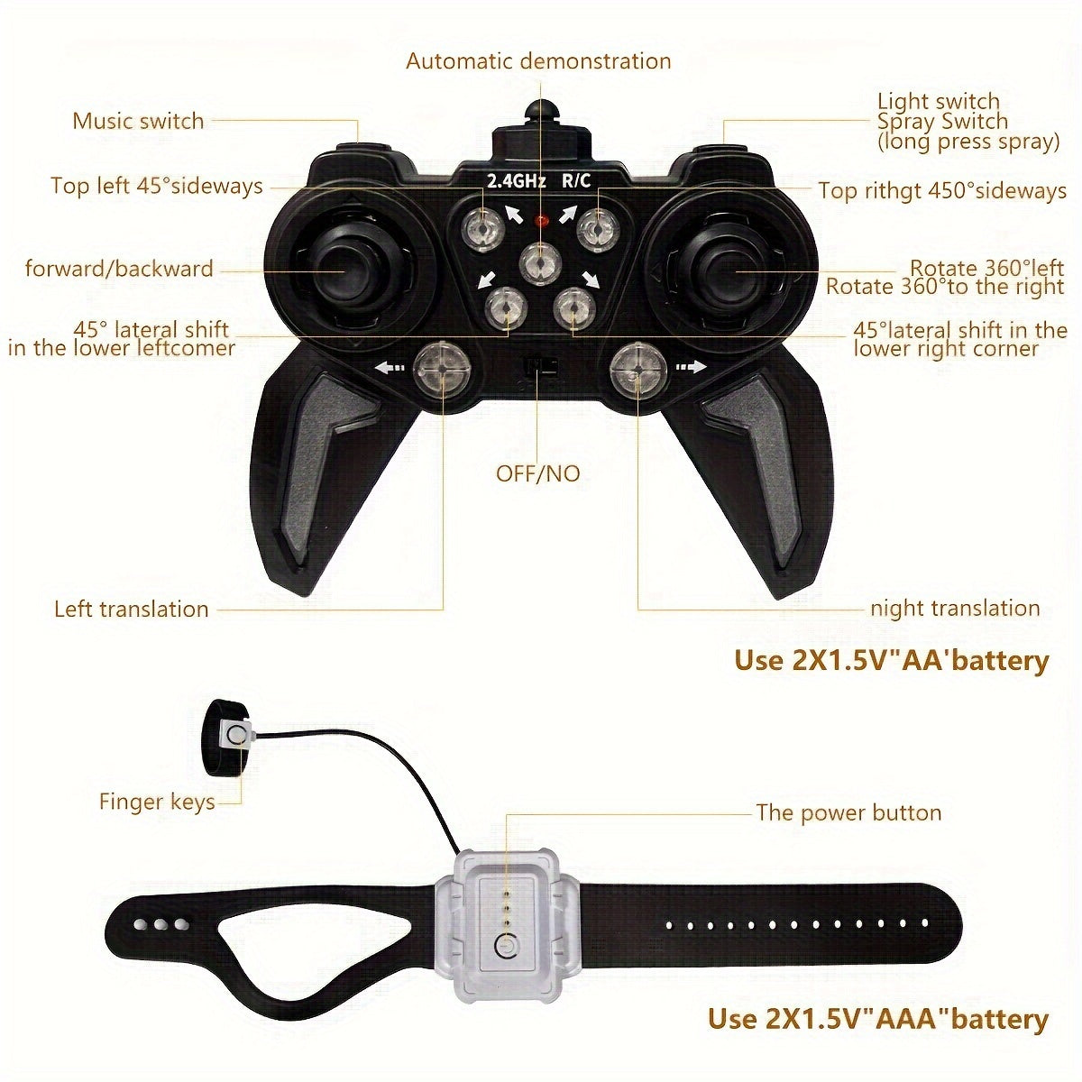 Remote Control Flip Car